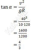 Sudut kemiringan tikungan jalan, tan⁡α=v^2/gR