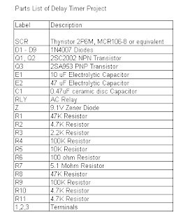 components,circuit diagram,project,diy,schematic