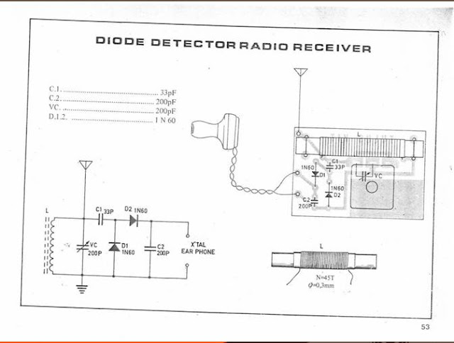 Diode detector radio receiver Kumpulan skema elektronika 