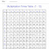 times tables free printable - free times table worksheets activity shelter