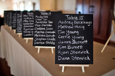 table plans for weddings