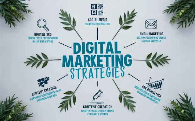 blueprint-digital-marketing-your-path-to-success