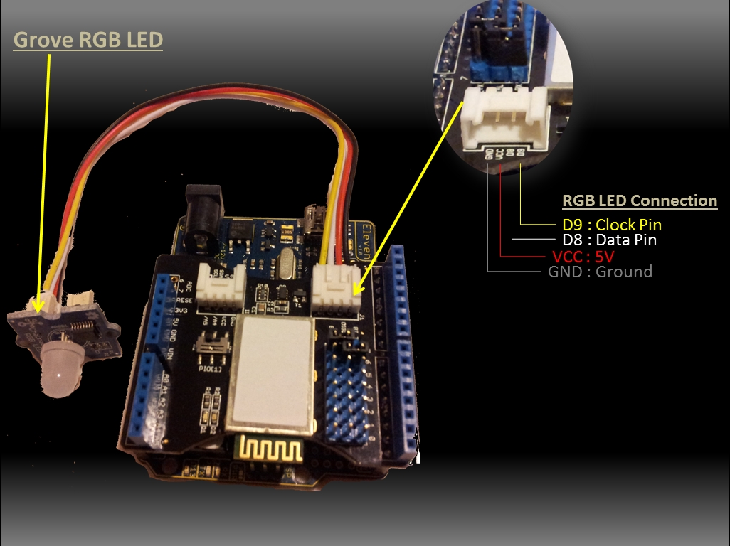 Bluetooth Shield with Grove RGB LED