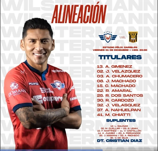 Alineaciones Wilstermann vs The Strongest