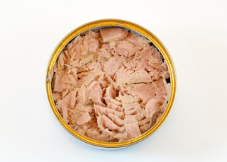 Canned Meat Market