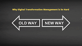 Why Digital Transformation Management is So Hard - Isaac Sacolick