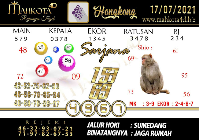 Syair Prediksi Togel Hongkong - HK Sabtu, 17 - Juli - 2021
