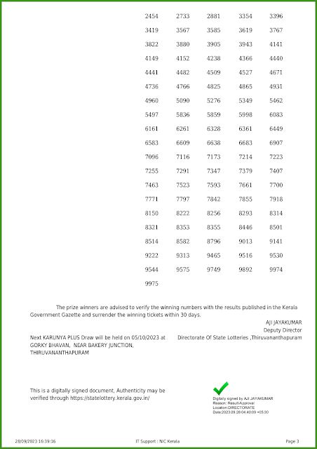 kn-489-live-karunya-plus-lottery-result-today-kerala-lotteries-results-28-09-2023-keralalotteries.net_page-0003