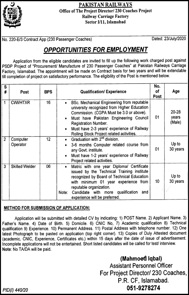 Pak Railway Latest Jobs 2020