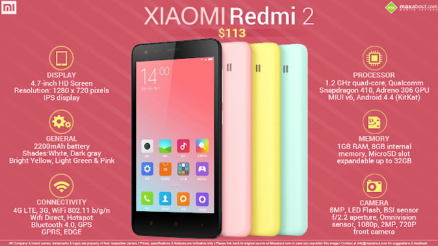 Harga HP Xiaomi Redmi 2 Prime, Spesifikasi Quad-core RAM 2 GB