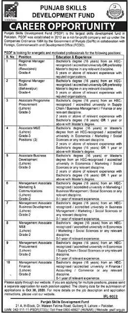 punjab-skills-development-fund- psdf-jobs-2020-latest-advertisement-