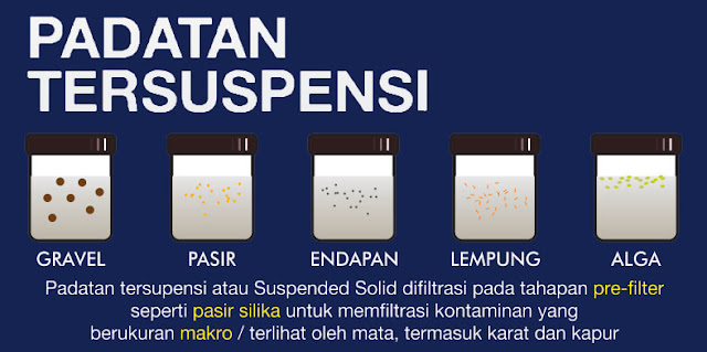 membran ro, cara membersihkan membran ro, harga membran ro, harga membran, membran reverse osmosis, harga membran ro 400 gpd, harga membran reverse osmosis, cairan pembersih membran ro, membran ro terbaik, fungsi reverse osmosis, harga membran 2000 gpd, air ozon, beli air ozon, harga membran 50 gpd, jual filter ro, jual membran ro, beli membran ro, harga terbaik membran ro, beli membran ro murah, membran ro murah, cara pasang membran ro, membran ro bandung, beli membran ro dimana, beli mesin ro dimana, jual mesin ro, beli mesin reverse osmosis, beli mesin air, beli mesin air isi ulang, penyedia mesin air ro, cara merakit mesin ro, manfaat air minum ro, jual filter air ro, harga mesin air reverse osmosis, beli mesin ro di bandung, beli mesin ro di jakarta, jual mesin ozon, beli mesin ozon, harga mesin ozon, beli mesin ozon dimana, ozon generator, beli ozon generator, jual ozon generator, jual ozone generator beli ozon generator, mesin ozon generator, harga ozon generator, fungsi ozon generator, fungsi ozon generator, generator ozon, air ozon, manfaat air ozon, harga air ozon, air ozon isi ulang, kegunaan mesin ozon, kegunaan ozon, sterilisasi ozon, mesin air isi ulang ozon, cara kerja ozon generator, cara mencuci membran ro, bahan kimia pencuci membran ro, cara mengatasi masalah membran ro, harga membran reverse osmosis, cara mencuci membran reverse osmosis, cara merakit mesin membran ro, penyedia membran ro, penyedia membran ro di bandung, penyedia membran ro murah, penyedia membran ro jual, penyedia membran ro termurah, penyedia membran ro terbaik, merek membran ro, merek membran ro terbaik, merek membran ro yang bagus, penyedia mesin swro, penyedia mesin swro di bandung, penyedia mesin swro murah, penyedia mesin swro jual, penyedia mesin swro termurah, penyedia mesin swro terbaik, merek mesin swro, merek mesin swro terbaik, merek mesin swro yang bagus, strainer, nozzle, harga filter strainer, harga filter nozzle, harga strainer nozzle, jual strainer, jual filter nozzle, nozzle filters, nozzle filter malaysia, filter nozzle type k1, filter nozzle manufacturers, filter nozzle strainer, nozzle filter, filter nozzle and underdrain systems used in rapid gravity filtration, filter nozzle catalogue, filter nozzle type c1, filter nozzle china, filter nozzle hs code, ksh filter nozzle catalogue, filter nozzle design, harga nozzle filter, filter nozzle jakarta, jual nozzle filter, filter nozzle k1, filter nozzle ksh, filter nozzle kr1, nozzle sand filter, filter nozzle suppliers, filter nozzle supplier malaysia, filter nozzle singapore, filter nozzle thailand, ksh filter nozzle thailand, harga alat pengukur ph, harga alat tds, harga alat ukur tds air, harga antrasit, harga arang, harga arang aktif, harga arang aktif dari tempurung kelapa, harga arang batok kelapa, harga arang tempurung kelapa 2015, harga arang tempurung kelapa 2016, harga ballast lampu ultraviolet, harga batok kelapa, harga batu zeloit, harga batu zeolit, harga batu zeolite, harga batu ziolit, harga cairan pembersih membran ro, harga carbon aktif calgon, harga depot air minum isi ulang, harga do meter portable, harga ferrolite, harga ferrolite tohkemy, harga filter air, harga filter ro, harga jual batu zeolit, harga kalium permanganat, harga karbon, harga karbon aktif, harga karbon aktif 2013, harga karbon aktif granular, harga karbon aktif per kg, harga karbon aktif platinum, harga karbon aktif surabaya, harga karbon aktif tempurung kelapa, harga karbon aktif untuk aquarium, harga karbon aktif untuk filter air, harga lampu uv, harga lampu uv sterilight, harga lampu uv sterilisasi, harga mangan 2016, harga mangan zeolit, harga manganese greensand, harga manganese greensand plus, harga media filter air, harga media filter air bandung, harga membran, harga membran 2000gpd, harga membran 400 gpd, harga membran csm, harga membran reverse osmosis, harga membran ro, harga membran ro 100 gpd, harga membran ro 1000 gpd, harga membran ro 2000 gpd, harga membran ro 400 gpd, harga membran ro 50 gpd, harga membran ro csm 2000 gpd, harga membran ultrafiltrasi, harga mesin ozon air minum, harga mesin pengubah air laut menjadi air tawar, harga mesin reverse osmosis, harga mesin reverse osmosis (ro), harga mesin ro, harga mesin ro 1000 gpd, harga mesin ro 200 gpd, harga mesin ro 2000 gpd, harga mesin ro 400 gpd, harga mesin ro termurah, harga ozon, harga ozon air isi ulang, harga ozon generator, harga ozone generator, harga ozone generator water treatment, harga pasir aktif, harga pasir aktif di bandung, harga pasir kuarsa, harga pasir kuarsa 2015, harga pasir kuarsa 2016, harga pasir lampung, harga pasir lampung 2016, harga pasir sandblasting, harga pasir silika, harga pasir silika aquascape, harga pasir silika lampung, harga pasir silika putih, harga pasir zeolit, harga ph meter, harga resin, harga resin kation, harga resin softener, harga reverse osmosis, harga saturasi oksigen, harga sensor ph, harga silica gel, harga silika, harga spare part mesin ro, harga tds, harga tds air, harga tds dan ph meter, harga tds meter, harga tds meter digital, harga tempurung kelapa, harga tempurung kelapa 2015, harga turbidimeter, harga ultraviolet, harga water filter, harga zeolit, harga zeolit aktif, harga zeolit alam, harga zeolite, membran ultrafiltrasi, membran ultrafiltrasi adalah, membran ultrafiltrasi pdf, jenis membran ultrafiltrasi, karakteristik membran ultrafiltrasi, prinsip kerja membran ultrafiltrasi, ukuran pori membran ultrafiltrasi, harga membran ultrafiltrasi, teknologi membran ultrafiltrasi, jurnal membran ultrafiltrasi, aplikasi membran ultrafiltrasi, pengertian membran ultrafiltrasi, fungsi membran ultrafiltrasi, ukuran membran ultrafiltrasi, kegunaan membran ultrafiltrasi, pembuatan membran ultrafiltrasi, cara kerja membran ultrafiltrasi, daftar harga membran ultrafiltrasi, cara membuat membran ultrafiltrasi, definisi membran ultrafiltrasi, proses membran ultrafiltrasi, jual membran ultrafiltrasi,