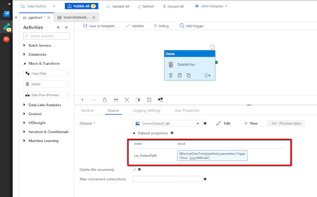 Azure Data Factory, Azure Study Materials, Azure Learning, Azure Guides, Azure Certifications