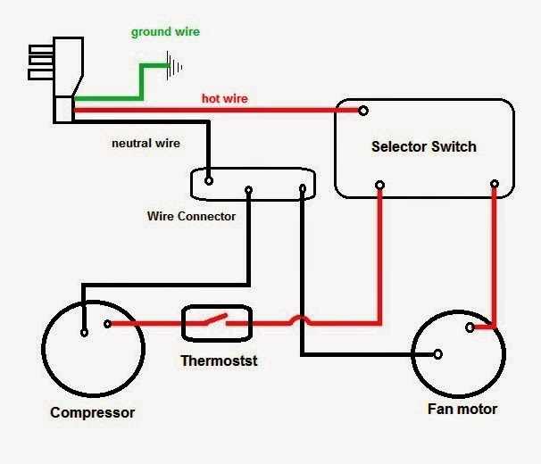 Automotive Air Conditioning Repair Information