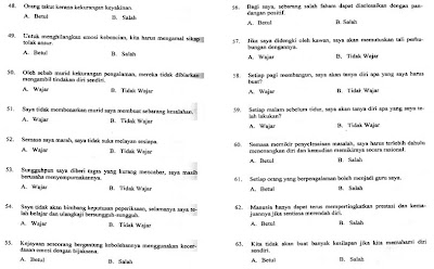 3x sepet momel: inventori sahsiah keguruan "insak"