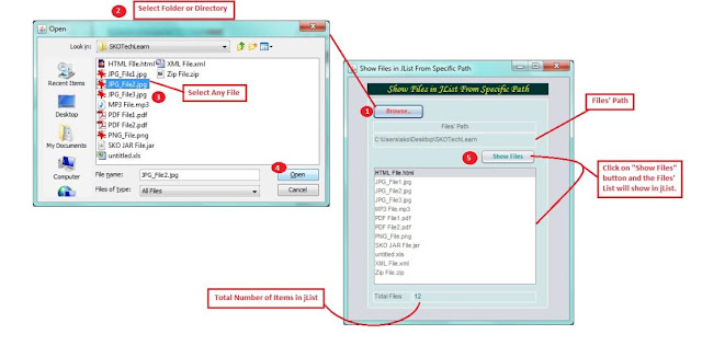 Process to show file in jList in java