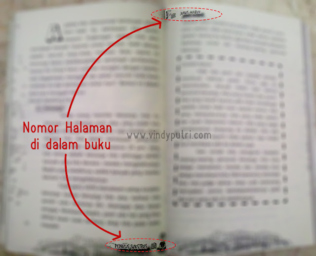 Halaman yang ada di dalam halaman buku.