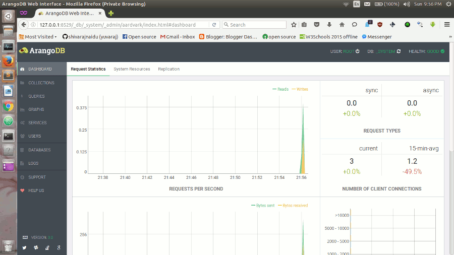 ArangoDB web interface graph view