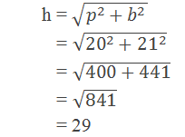 h = √(p^2+b^2 )     = √(〖20〗^2+〖21〗^2 )     = √(400+441)     = √841     = 29