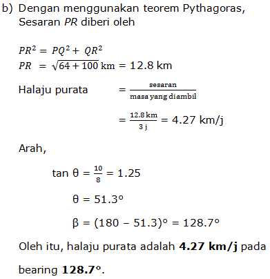 Soalan Fizik Tingkatan 5 Bab 1 - Kecemasan 3