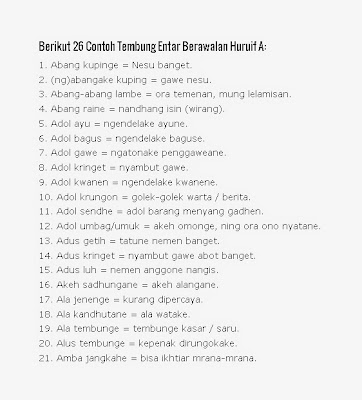 26 Contoh Tembung Entar Berawalan Huruf A dan Arti 