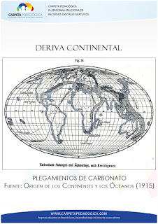 Plegamientos de carbonato