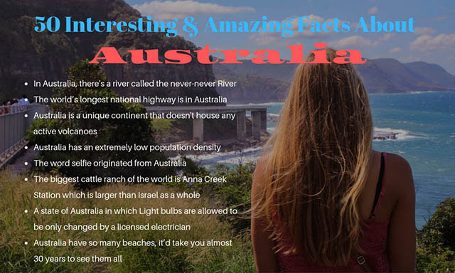 50 Amazing And Unknown Facts About AUSTRALIA