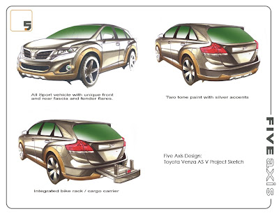 Toyota Venza SEMA Tuning Bodykit 