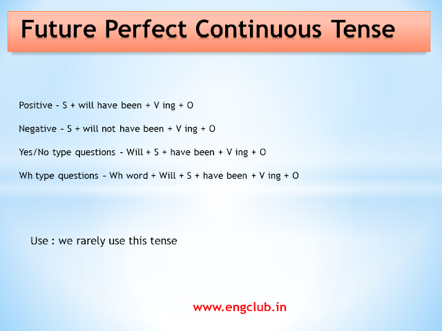 Future Perfect Continuous Tense, Structure, Examples