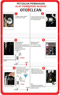 manual injector cleaner