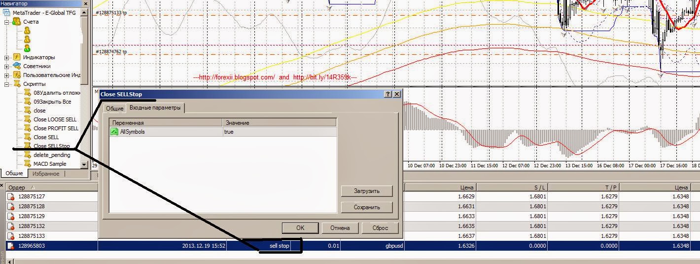 Close SELLStop. Форекс Скрипт Close SELLStop. Скрипт закрыть все ордера SELLStop - скачать бесплатно.