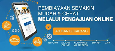 Tips Cepat Mendapat Dana Untuk Berbagai Keperluan