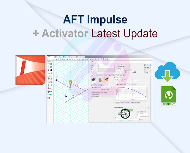 AFT Impulse 10.0.1104 + Activator Latest Update