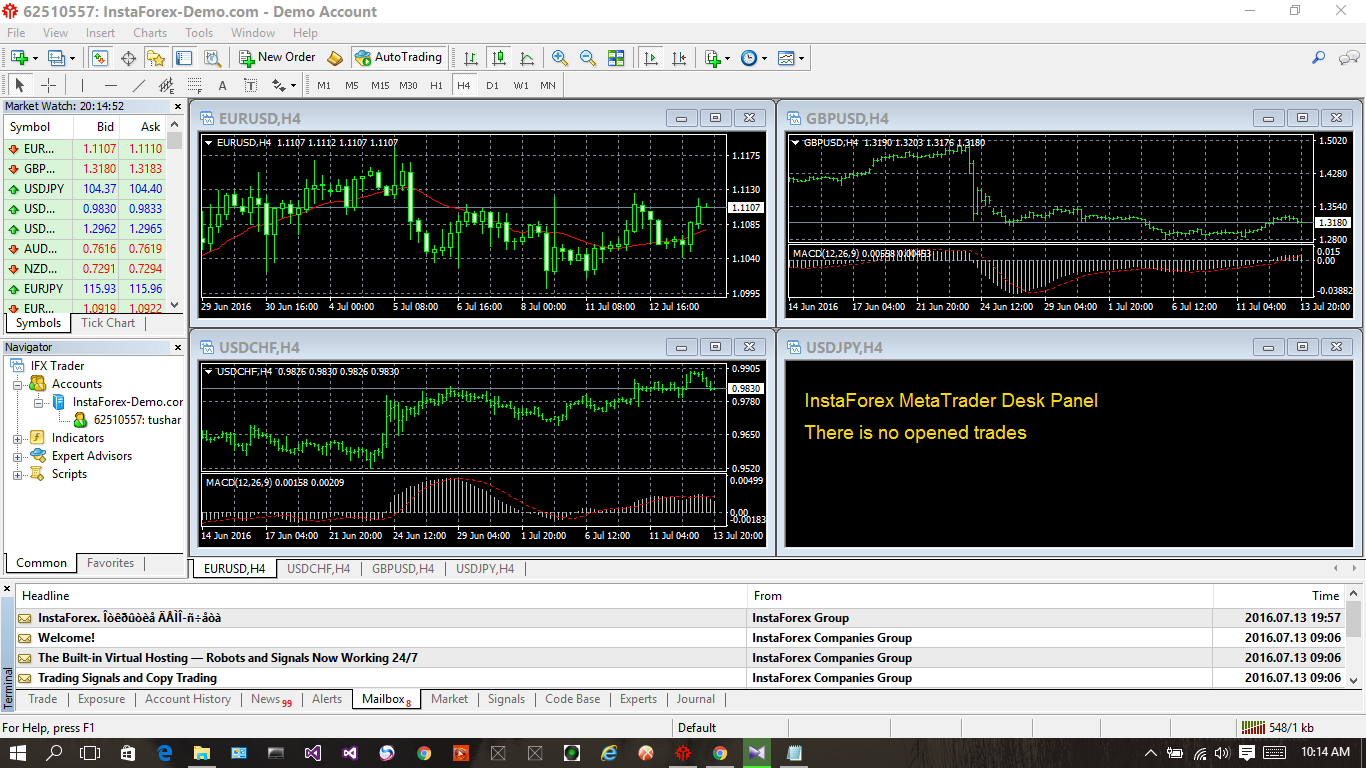 How To Start A Forex Trading Business - 