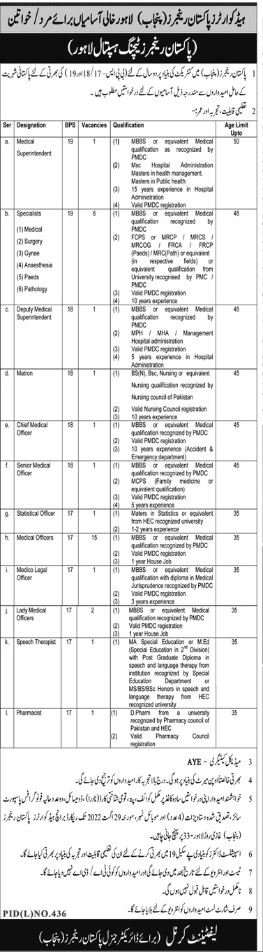 Ranger Jobs 2022 | New Pakistan Rangers Jobs 2022 | Latest Jobs