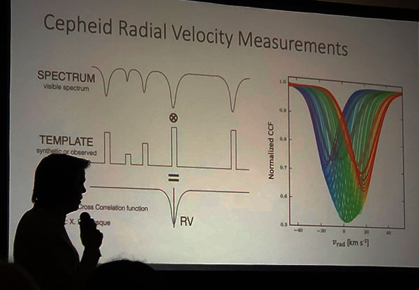 Richard Anderson, ESO, describes Cepheid radial velocity measurements (Source: 108th AAVSO Meeting)
