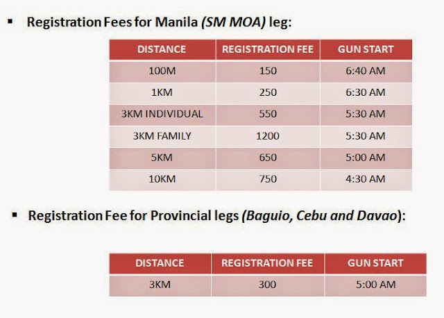 Alaska World Milk Day Family Run Registration Fee