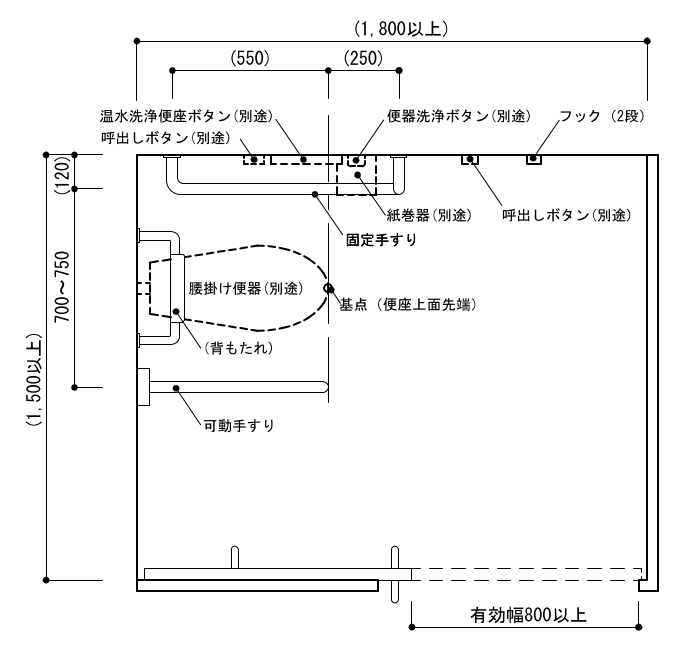 6-23-3　車いす使用者用簡易型便房（横入り）