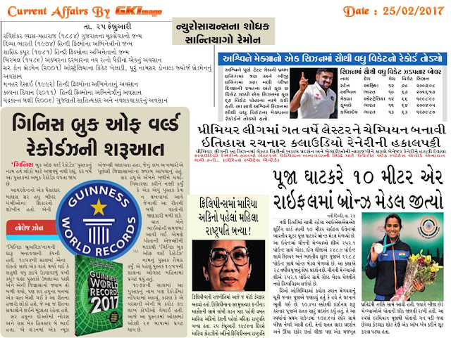 Competitive Exam Current Affairs, Current Affairs 2016 In Gujarati, G.K.Images, General Knowledge Image, GPSC, GSSSB, Sports G.K. Images, Pooja Ghatakare, R. Ashwin, Indian Cricketer, Cloudy Renery.