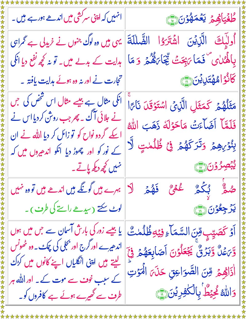 Surah Al Baqarah with Urdu Translation Page 1,Surah Al Baqarah  with Urdu Translation,Quran with Urdu Translation,Quran,