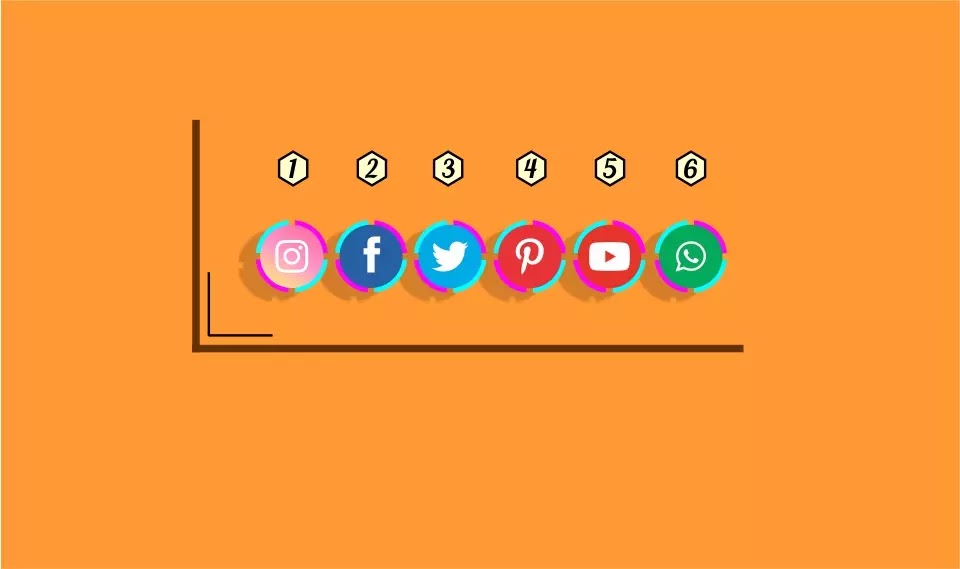 2 Cara Memasang Logo Ikon Media Sosial di Pojok Bawah Kiri Blog