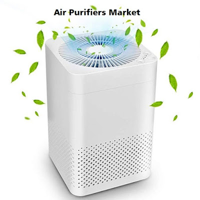 Air Purifiers Market