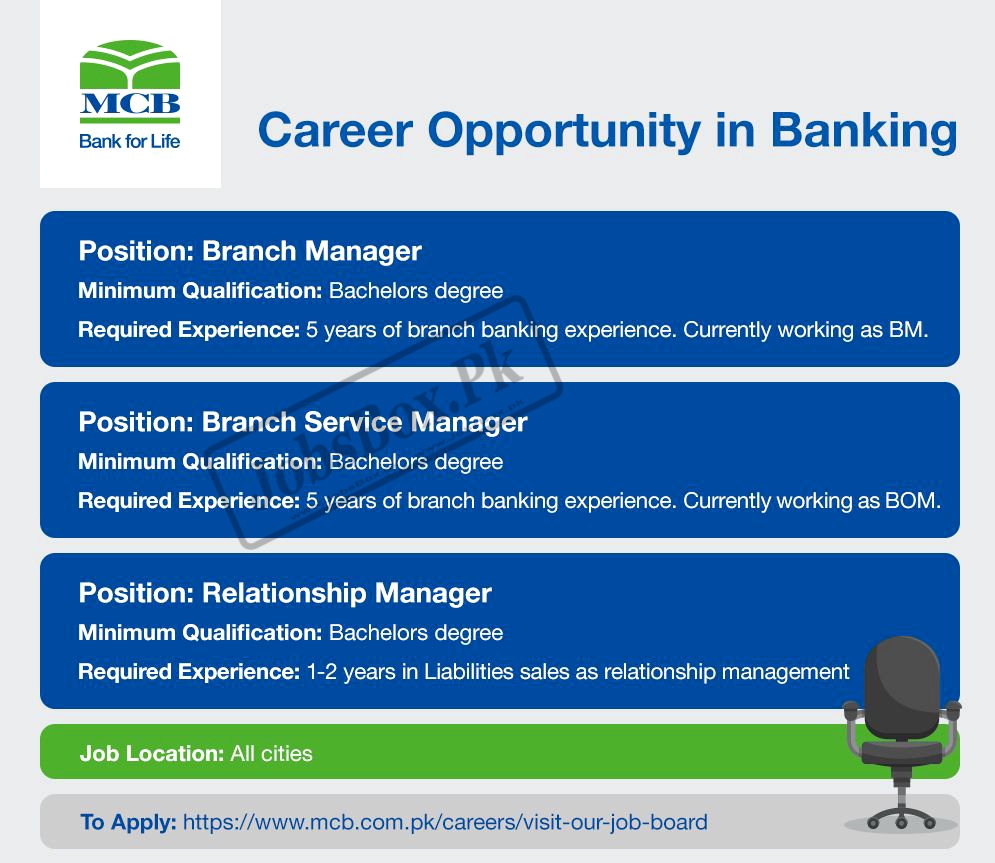 MCB Bank Latest Jobs 2022 across Pakistan for Male/Female | www.mcb.com.pk