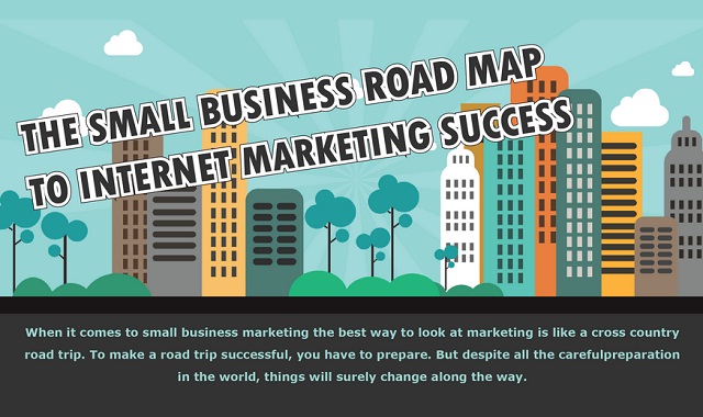 Image: The Small Business Road Map to Internet Marketing Success #infographic