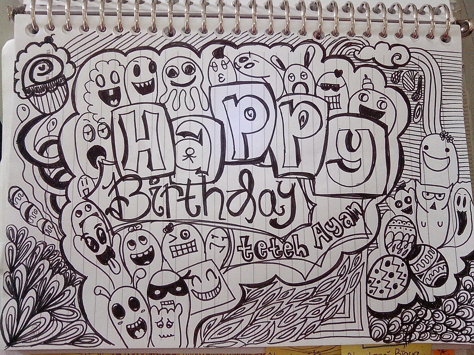 Gambar Doodle Fitri Populer Dan