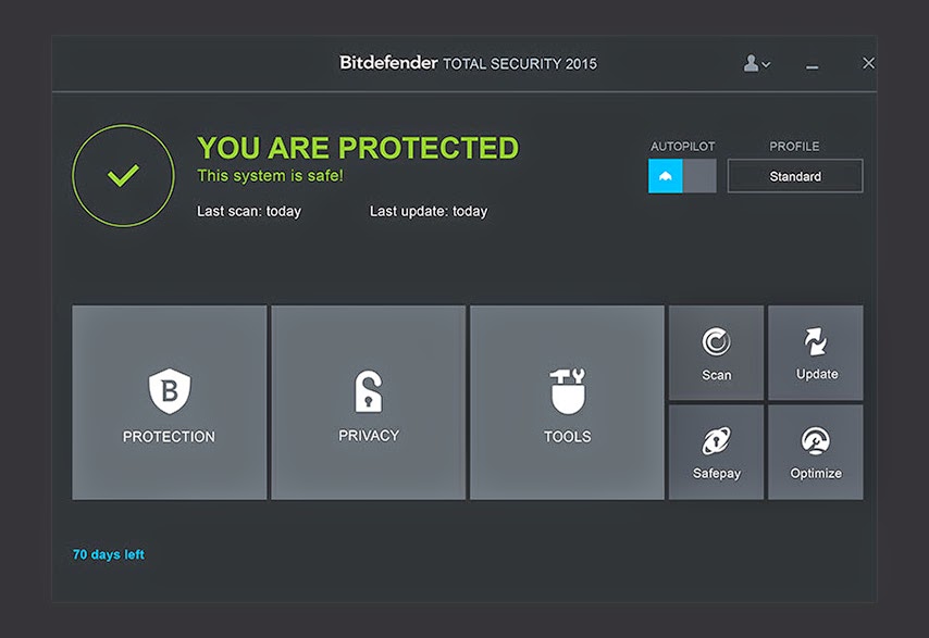 5 Best Antivirus Software for PC Windows and Mac in 2015 ...
