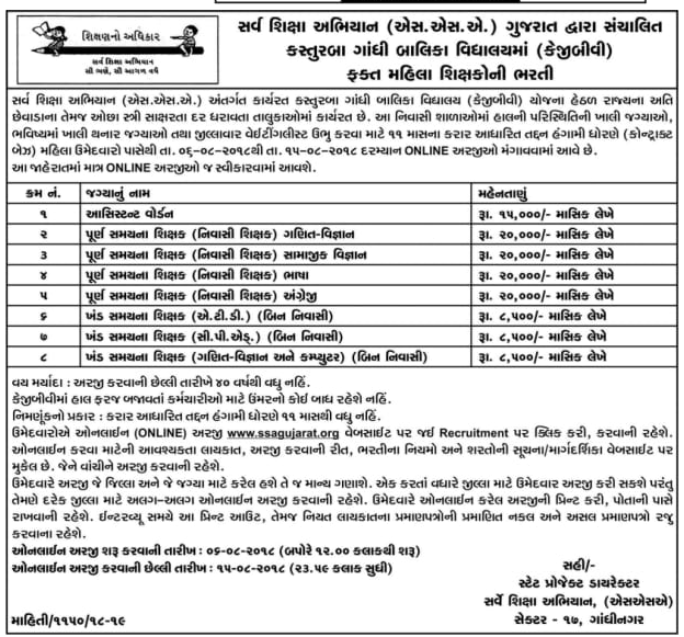 SSA Gujarat Recruitment for Assistant Warden & Teachers Posts 2018