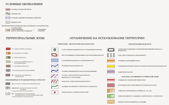 Генеральный план города Воронеж 00 Условные обозначения
