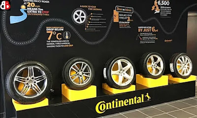 Ban Mobil Terbaik Continental