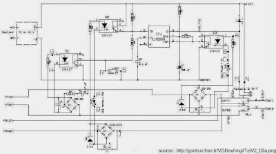 Schema Switch de ligne téléphonique